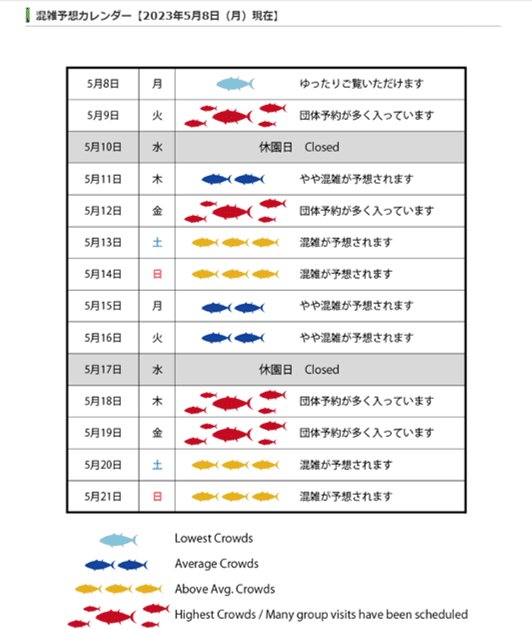 葛西倫騎亜水族園混雑予想カレンダー