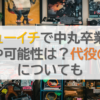 シューイチで中丸卒業の理由や可能性は？代役の候補についても